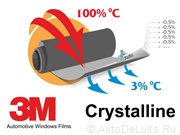 тонировка 3m crystalline